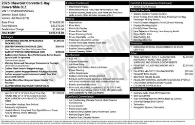 2025 Chevrolet Corvette E-Ray 3LZ