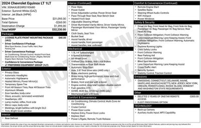 2024 Chevrolet Equinox LT