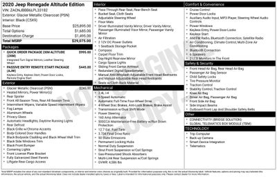 2020 Jeep Renegade Altitude 4x4