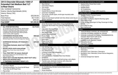 2013 Chevrolet Silverado 1500 LT